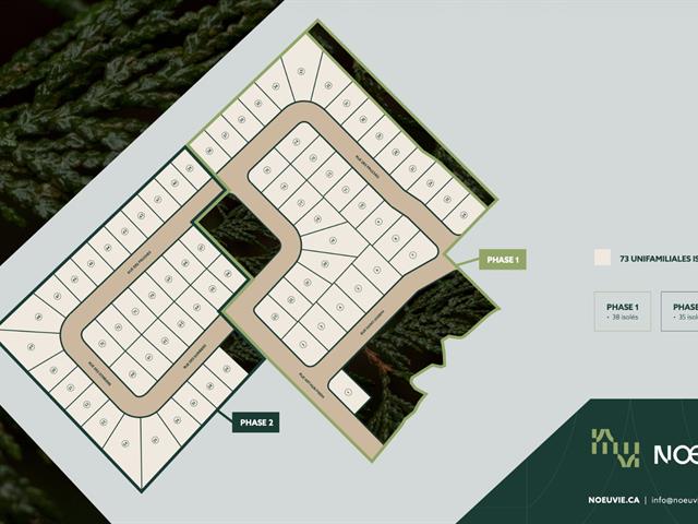 maison à vendre Saint-Roch-de-Richelieu