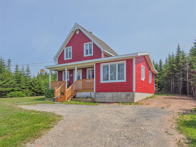 maison à vendre Les Îles-de-la-Madeleine
