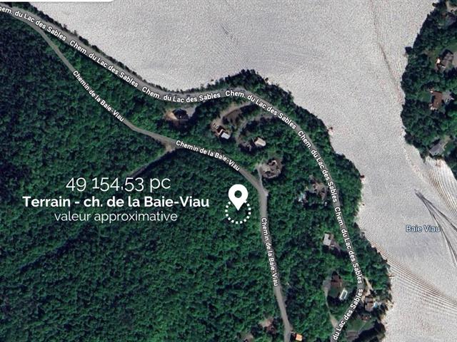 maison à vendre Sainte-Agathe-des-Monts